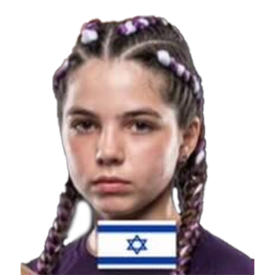 Sofia Sinbi Muay Thai