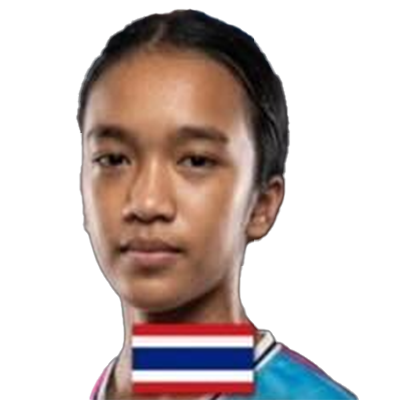 Usanee Noi